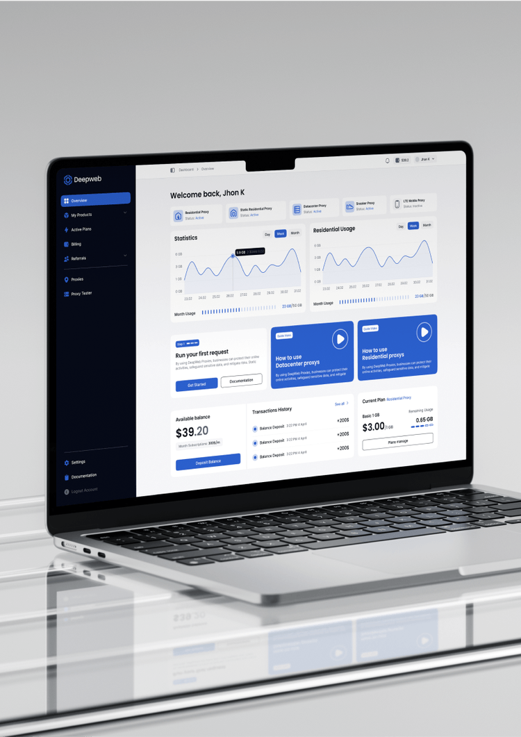 Дизайн интерфейса панели